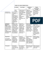 RUBRIC