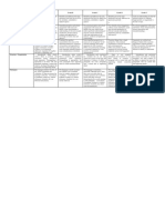 Grading Criteria