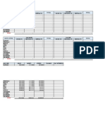 NBRC Taxes Summary 2022