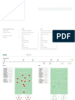 Granada - Elche BR Informe Del Partido (Esp)