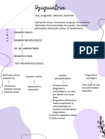 Resumen Psiquiatria