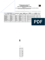 Medicamentos de Contro Mes de Sept 2022