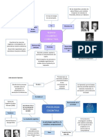 Cartografia Gestalt Tarea