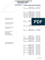 Trade Payables - PLBC21