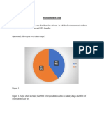 Presentation of Data: Yes 40% No 60%