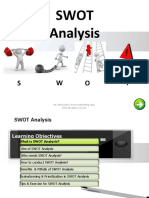 SWOT Analysis