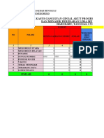 Data Gangguan Ginjal Dan Obat Sirup