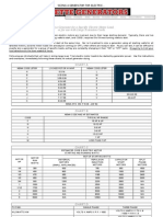 Sizing A Generator For Electric Motor Loads