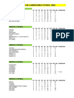 Tabla de Posiciones Camp. de Camp. Udli-2022