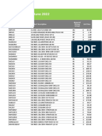 Resident Pricelist