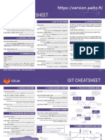 Git Cheatsheet