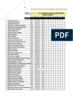 Leger Nilai Ganjil 22-23