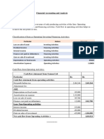 Financial Accounting & Analysis 