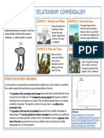 Commensalism Handout