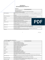 Physics Definition & Formula List