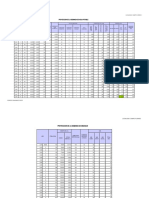 Calc Dem - PNSR Sistema Yacuñahuin