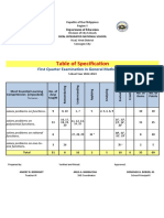 TOS Gen Math First Quarter