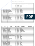 Daftar Balita Posyandu