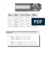 Parts of Speech 2