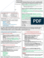 Fiche COURS SEMIOLOGIE