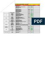 Actividades Mantenimiento - Diario 23.05.2022