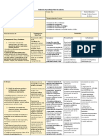 Planificacion de Unidad de 6to - Ciencias Sociales