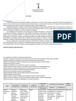 Planificación 6to Año - QUIMICA 2022