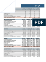 3-Year Sales Forecast Template