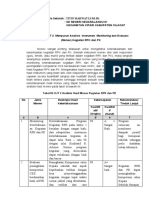 Tugas 02-OJT 2 - Menyusun Analisis Instrumen Monitoring Dan Evaluasi (Monev) Kegiatan RPK Dan PK - TITIN