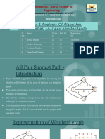 DAA Group-10 All Pair Shortest Path