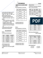 CE Board Nov 2020 - Surveying - Set 4