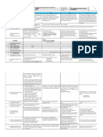 Oral Communication in Context Sample DLL