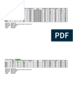 Note de Calcul Gaz 02 2020