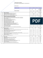 Presupuesto Redes de Distribucion Secundaria