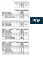 1.programa de Mantenimientos