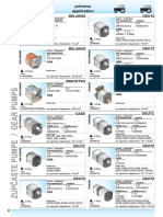 Primena Application: Belarus Deutz