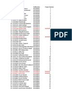 K21SB - INT213 - Project Allocation