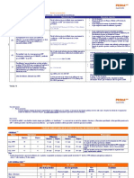 Cartilla de Servicio Causales de Nulidad de Afiliacion