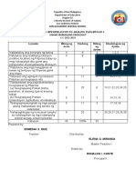 Quarter 1 Periodical Test in Araling Panlipunan 4