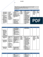 Silabus Bahasa Indonesia Kelas 7