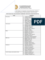 Infectious and Inflammatory Disorders Topics