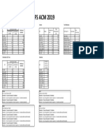 TARIFS 2019 ACM Belencontre Phalempins