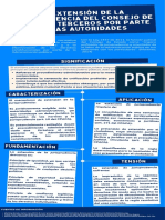 La Extensión de La Jurisprudencia Del Consejo de Estado