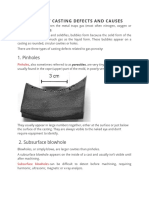 Typical Casting Defects