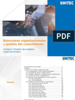 Unidad 2 Diseño de Modelos Organizacionales