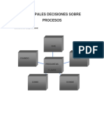 5.1 Principales Decisiones Sobre Procesos