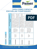 PSICOLOGÍA - S5 - Psicologia Como Ciencia