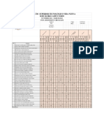 2122ci165 Rubrics Ingles 3