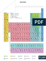 Tabela Periodica