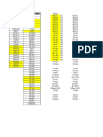 Taller 2 - Programacion de Mtto, Semana 45, 7-13.11.2022